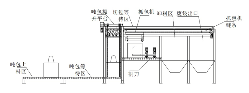 da1e28117f3a28688442a4fe892d52c